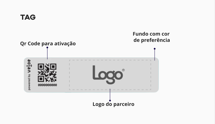 Veloe Tag